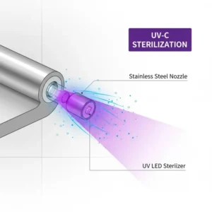 Diagram illustrating the VOVO Stylement's UV LED sterilization process for hygienic self-cleaning of the stainless steel bidet nozzle.