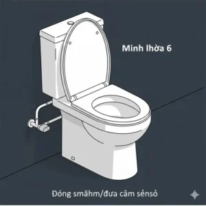 A high-tech sensor-activated automatic toilet seat (smart toilet) demonstrating its self-closing function when a user moves away.
