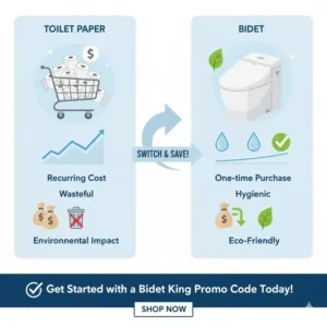 Diagram comparing savings of using a bidet versus toilet paper, encouraging use of a bidet king promo code for the initial purchase.