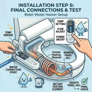 Step-by-step illustration of connecting the T-valve adapter during a bidet water heater installation.