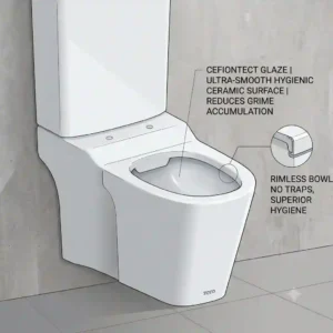 TOTO toilet square illustration 5 showing different color options.